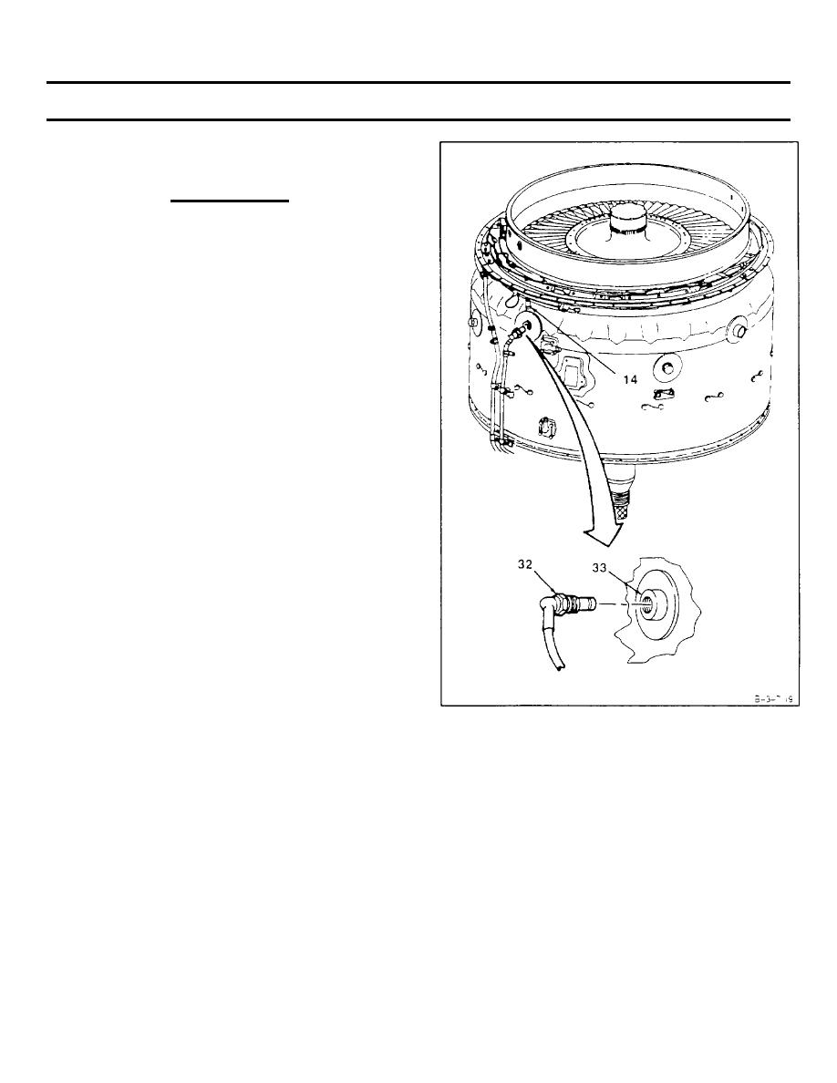 ASSEMBLE COMBUSTION SECTION AND POWER TURBINE (AVIM) (Cont) -734370182